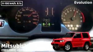 Mitsubishi Pajero Acceleration Battle Разгон 0 100 Mitsubishi Pajero разных поколений