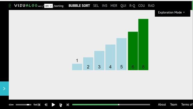 Data Structure and Algorithms Javascript Bangla #21 Optimized Bubble Sort Implementation