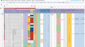 Отчет "Продажи по дням WB"