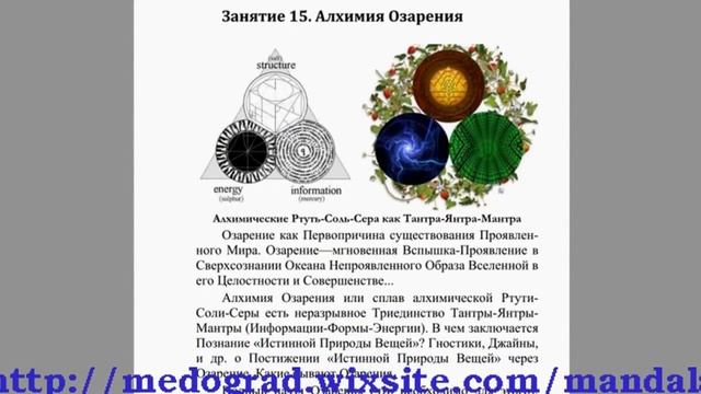 Древнее Знание о Священной Мандале