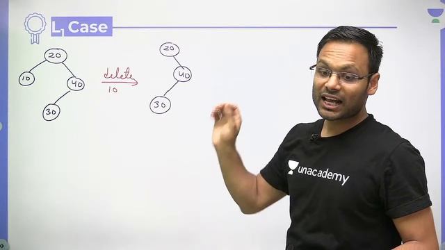 Data Structure | L-35 | AVL Tree| Deletion & Questions | Vishvadeep Gothi смотреть онлайн