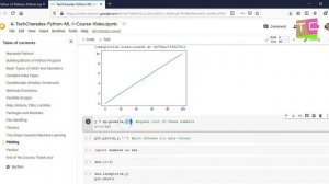 5. Visualization Pandas Numpy Vectors 2D 3D Graphs Imaging ML Python for Machine Learning|