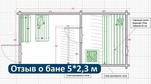 Отзыв о бане из бруса 5 на 2,3 м в чашу из Белгородской области