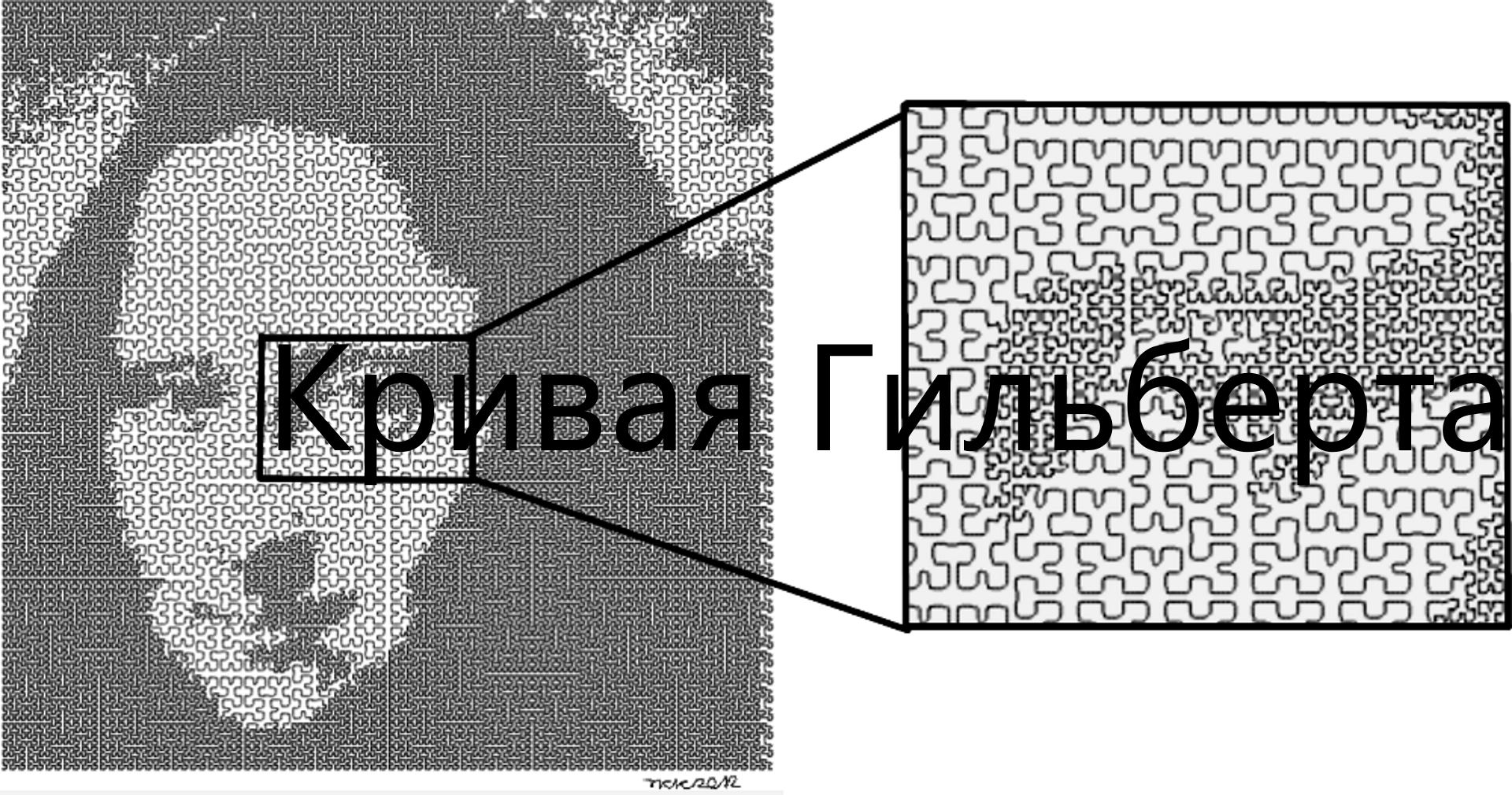 [Turple] Кривая Гильберта [Python AUTO]