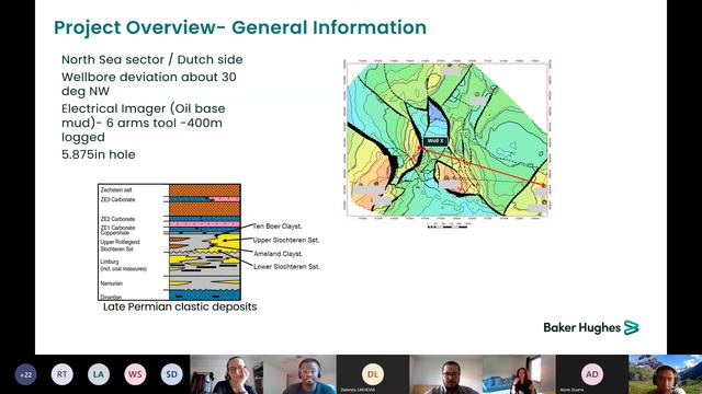 AAPG IFP School SC Webinar - Introduction to Borehole Imaging and case study смотреть онлайн