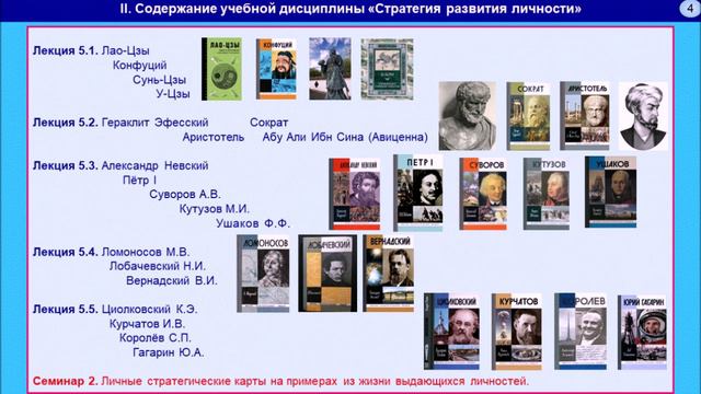 Лекция 1. Часть 1. Введение  в учебный курс "Стратегия развития личности"