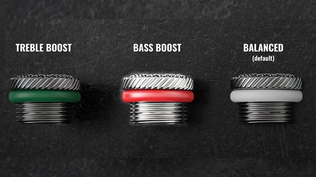 FiiO Named This Wrong....(FH7S Review) смотреть онлайн