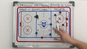 Думающий хоккей #2. Выход из зоны с раската.
