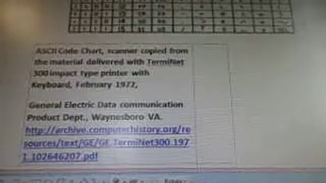 Line 27a4 USASCII Code CHART TermiNet DATA WOW SETI THE END