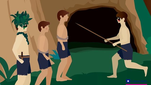 Lord of the Flies | Chapter 11: Castle Rock | William Golding смотреть онлайн