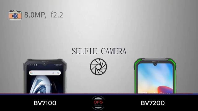 Blackview BV7100 vs Blackview BV7200 || Full Comparison ⚡ Which one is Best...