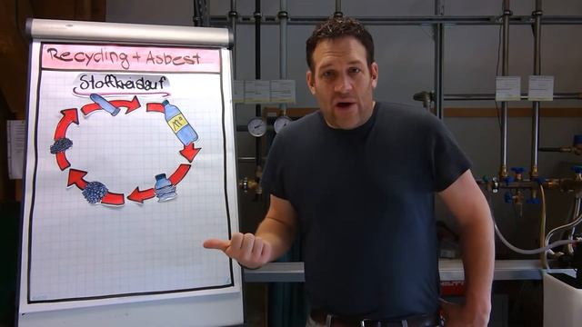 Wieso und wie Kunststoff Recycling und die Gefahren von Asbest смотреть онлайн