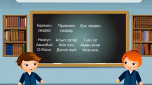 4 сынып, Қазақ тілі, Күрделі сөздер. Сөз таптары,  21 сабақ