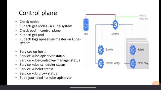 kubernetes cluster troubleshooting command #kubernetes #k8s #cluster #cka  #certification #kubectl