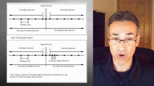 EDR Tech - Edition 4: Toyota Techstream Vehicle Control History Data