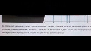 LADA XRAY - Контрольные точки геометрии кузова.