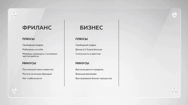 Дополнительный доход