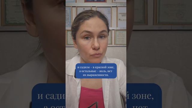 Подход тёмной триады-тетрады.