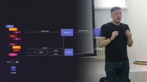 Scaling the Linear Sync Engine