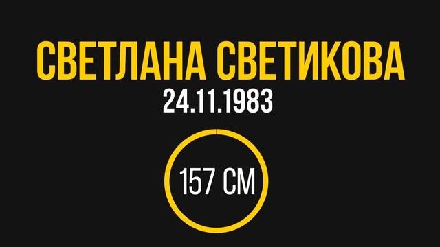 ТОП 10 МИНИАТЮРНЫХ РОССИЙСКИХ ЗНАМЕНИТОСТЕЙ