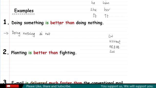 English Grammar | Degree of Comparison | For School & Competitive Exams By YMT смотреть онлайн