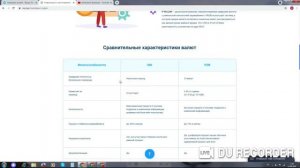 Разбор монеты UMI в Рой Клубе!!