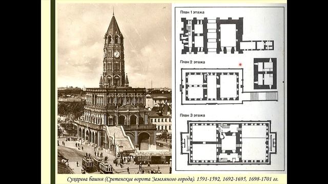 Русская архитектура конца XVII - начала XVIII века. Дмитрий Валявин. Лекция