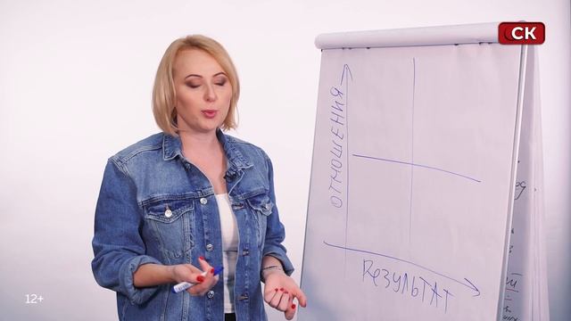 Переговоры: 5 стратегий и стилей