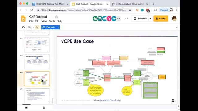 CNCF CNF Testbed Meeting - 2019-03-04 смотреть онлайн