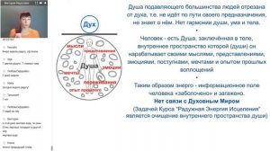 Как ко мне пришла РАдужная Энергия. Виктория-Мирослава