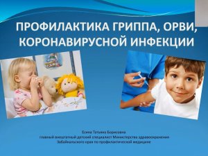 Профилактика инфекционных болезней ОРВИ грипп, Ковид