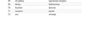 Английский язык #17 Город и деревня