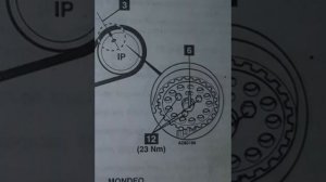 FORD FIESTA/VAN 1.8 D; ESCORT 1.8 D/TD; MONDEO 1.8 TD; COURIER/KOMBI 1.8 TD МЕТКИ ГРМ