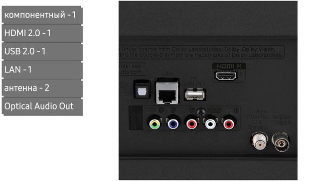 Обзор телевизора LG 55UK6100 (55UK6100PLA, 55UK6100PLB) смотреть онлайн