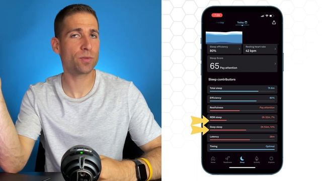 Has Oura Ring Gen 3 Improved My Sleep? смотреть онлайн