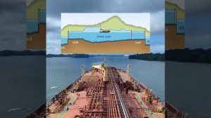 Про Панамский канал.