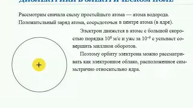 Презентация. 10 класс. III.3-1. Проводники  Диэлектрики