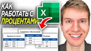 Как Работать с Процентами % в Excel? | ПОШАГОВЫЙ УРОК - Разница, Сложение, Процент от числа в Эксель