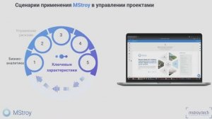 Общая презентация MStroy