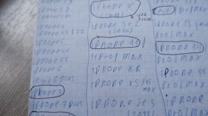 Какой iPhone можно рассмотреть к покупке? Рассматриваем таблицу моделей