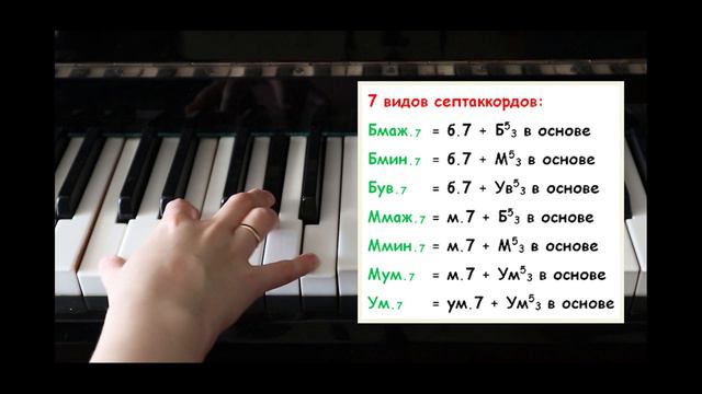 Строим все септаккорды от всех клавиш