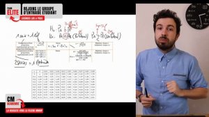 TESTS PARAMETRIQUES : ➗ Comparaison de 2 PROPORTIONS (théoriques et expérimentales)