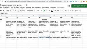 Простое меню для КЕТО-диеты на неделю с КБЖУ из 10 продуктов