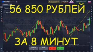 Pocket Option - непростая, но прибыльная торговля