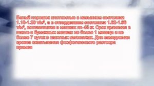 Гипсовые вяжущие