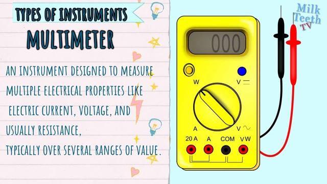 Types of Scientific Instruments | Instruments Names in English List of scientific Instruments & use смотреть онлайн