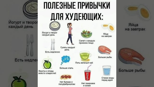 ПОЛЕЗНЫЕ ПРИВЫЧКИ