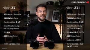 Versus: Nikon Z7 vs. Z7 II