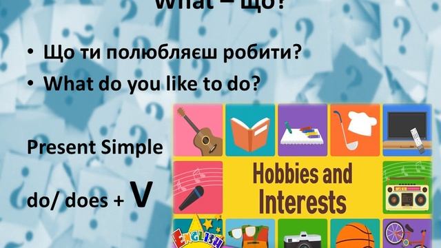 Вопросительные слова. Как сформировать вопрос? Быстро и просто о временах английского языка.