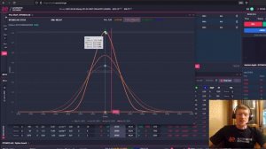 Обучение Трейдингу с нуля | Урок №6: Греки опционов. Дельта, Гамма, Вега, Тета